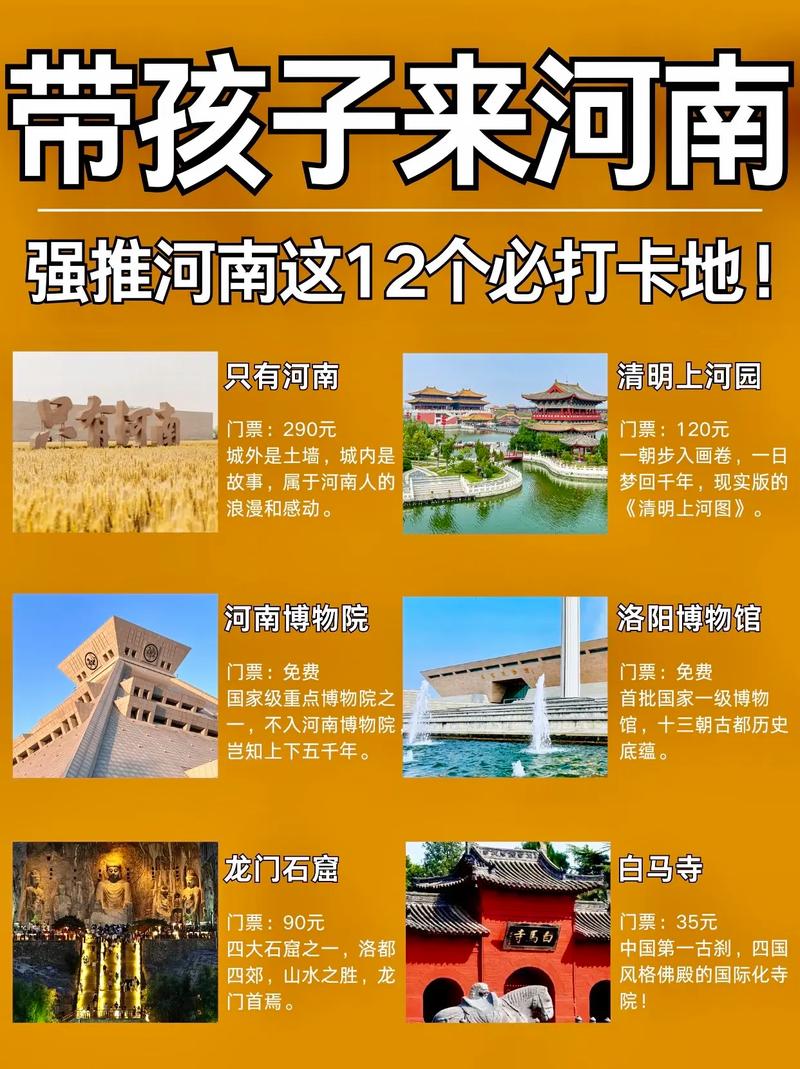 河南旅游攻略自由行攻略,河南旅行攻略-第3张图片-文史 河南旅游攻略自由行攻略,河南旅行攻略-第3张图片-文史