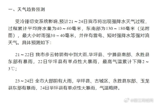 丽江天气预报查询,丽江天气预报查询最新-第3张图片-文史