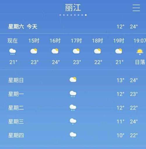 丽江天气预报查询,丽江天气预报查询最新-第4张图片-文史