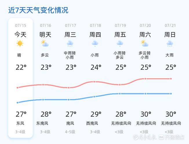 烟台天气预报40天（烟台天气预报40天查询结果表）