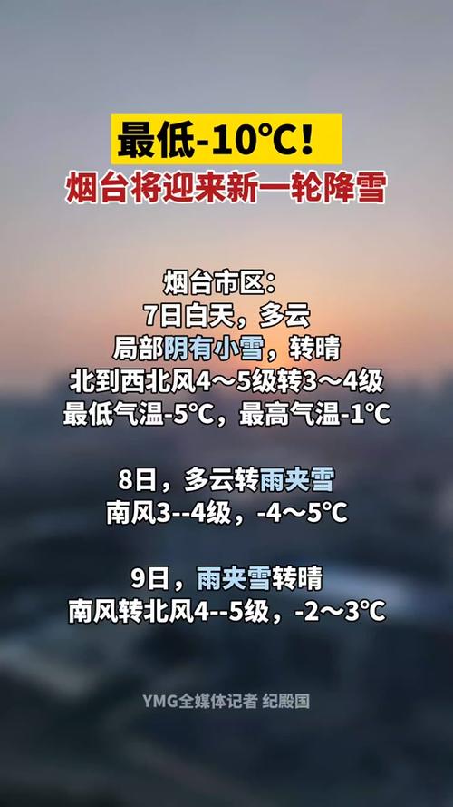 烟台天气预报40天(烟台天气预报40天查询结果表)-第5张图片-文史 烟台天气预报40天(烟台天气预报40天查询结果表)-第5张图片-文史