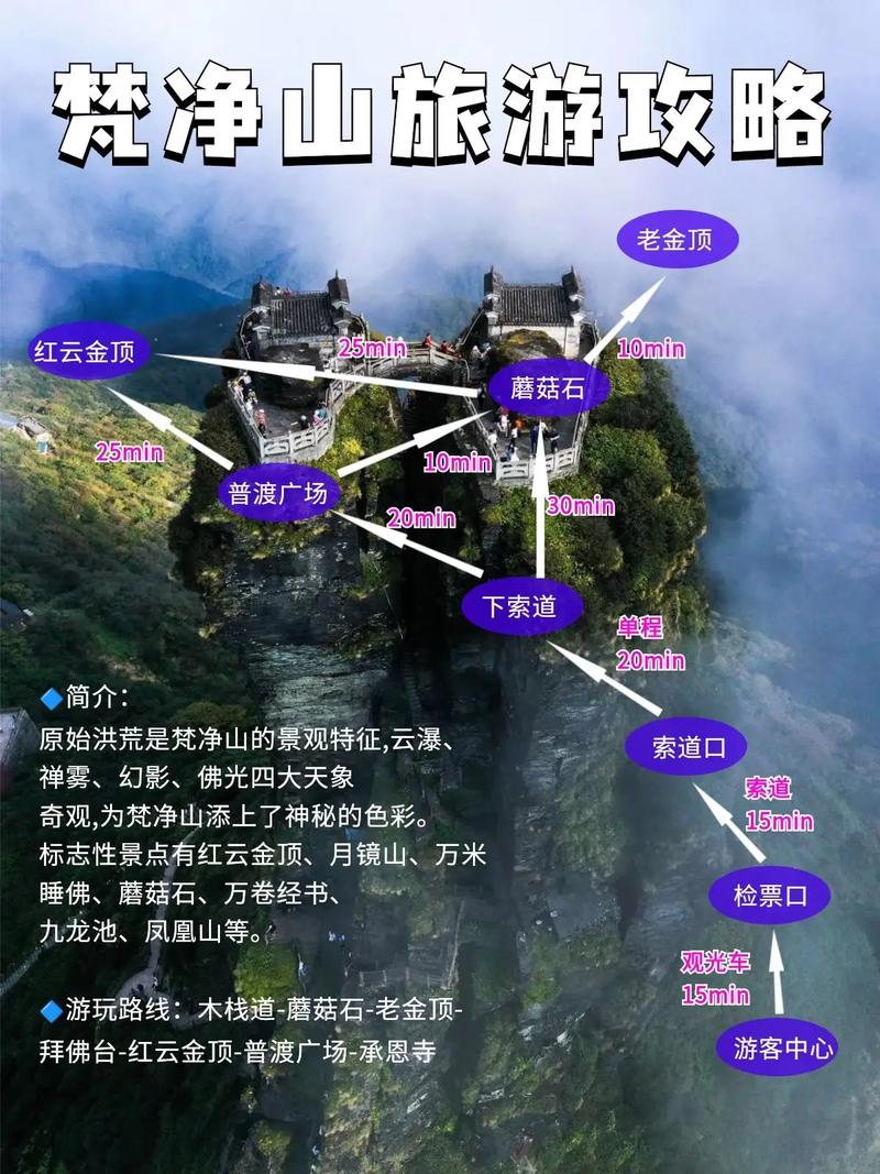 梵净山10月天气(10月底梵净山天气怎么样)-第5张图片-文史 梵净山10月天气(10月底梵净山天气怎么样)-第5张图片-文史