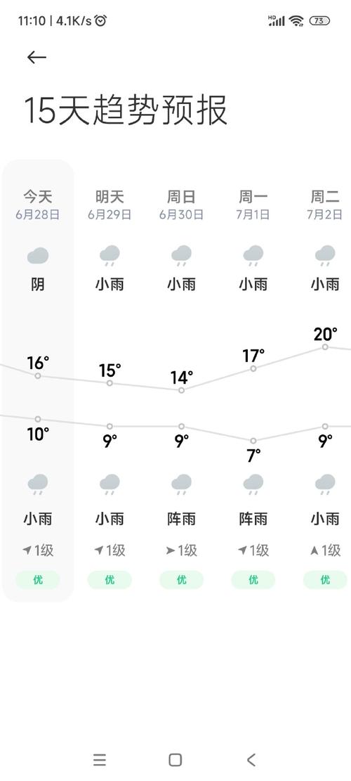 香格里拉天气预报,香格里拉天气预报15天准确一览表昆明-第5张图片-文史 香格里拉天气预报,香格里拉天气预报15天准确一览表昆明-第5张图片-文史