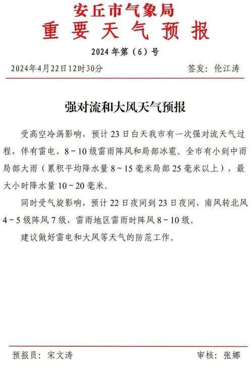 安丘天气预报24,安丘天气预报24天天气预报查询表-第2张图片-文史 安丘天气预报24,安丘天气预报24天天气预报查询表-第2张图片-文史