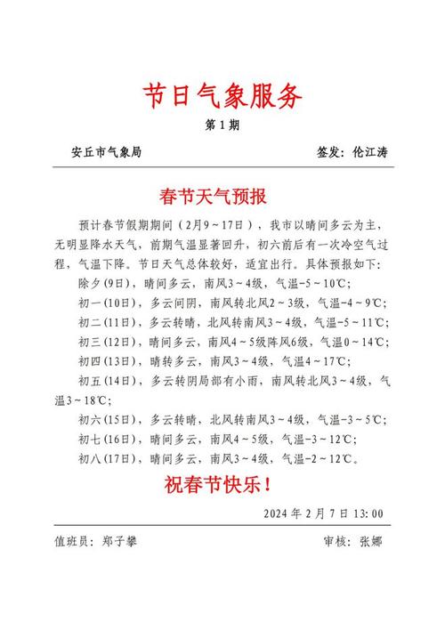 安丘天气预报24,安丘天气预报24天天气预报查询表-第3张图片-文史 安丘天气预报24,安丘天气预报24天天气预报查询表-第3张图片-文史