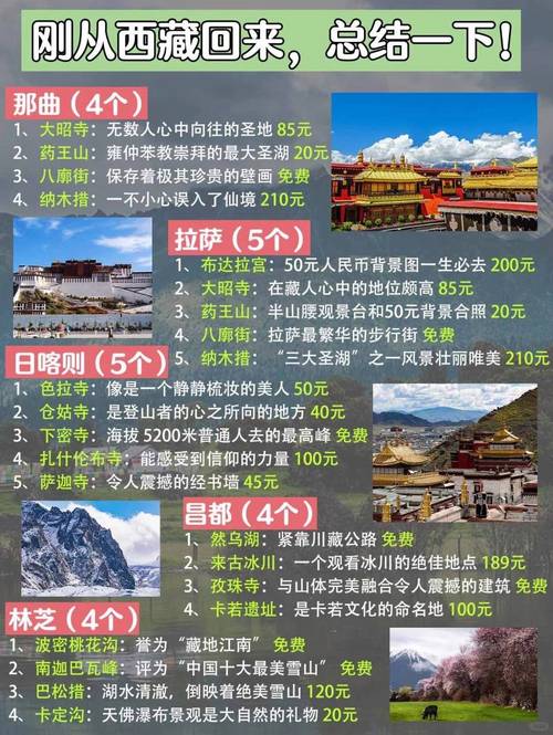 拉萨旅游景点攻略三日游,拉萨3日游攻略-第3张图片-文史 拉萨旅游景点攻略三日游,拉萨3日游攻略-第3张图片-文史
