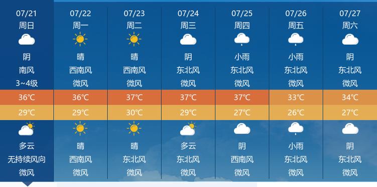 孝感天气60天预报,孝感天气60天预报查询