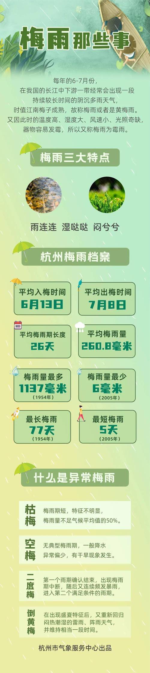 孝感天气60天预报,孝感天气60天预报查询-第5张图片-文史 孝感天气60天预报,孝感天气60天预报查询-第5张图片-文史