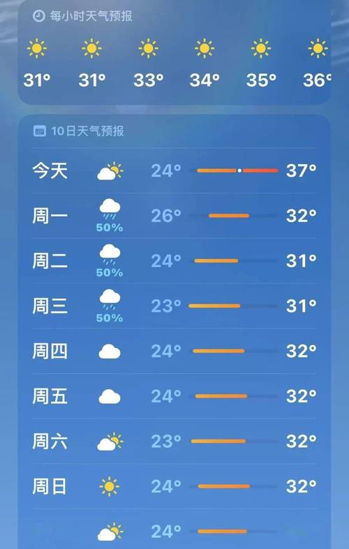 盐城市天气预报查询,盐城天气预报号码查询-第4张图片-文史