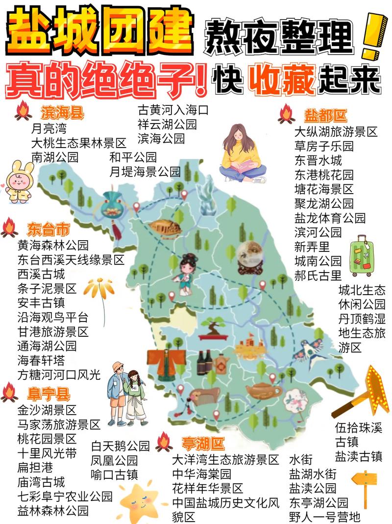 盐城市天气预报查询,盐城天气预报号码查询-第7张图片-文史