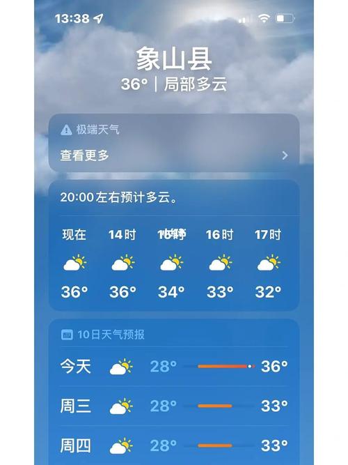 象山未来7天天气(象山天气未来三天最新)-第5张图片-文史 象山未来7天天气(象山天气未来三天最新)-第5张图片-文史