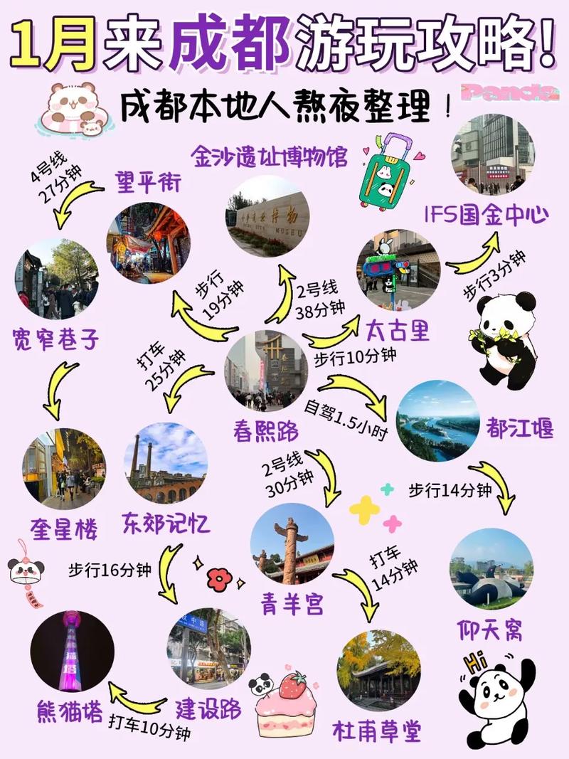 成都市内旅游攻略自由行攻略(成都市内旅游攻略自由行攻略一天成都昭觉寺)-第3张图片-文史 成都市内旅游攻略自由行攻略(成都市内旅游攻略自由行攻略一天成都昭觉寺)-第3张图片-文史