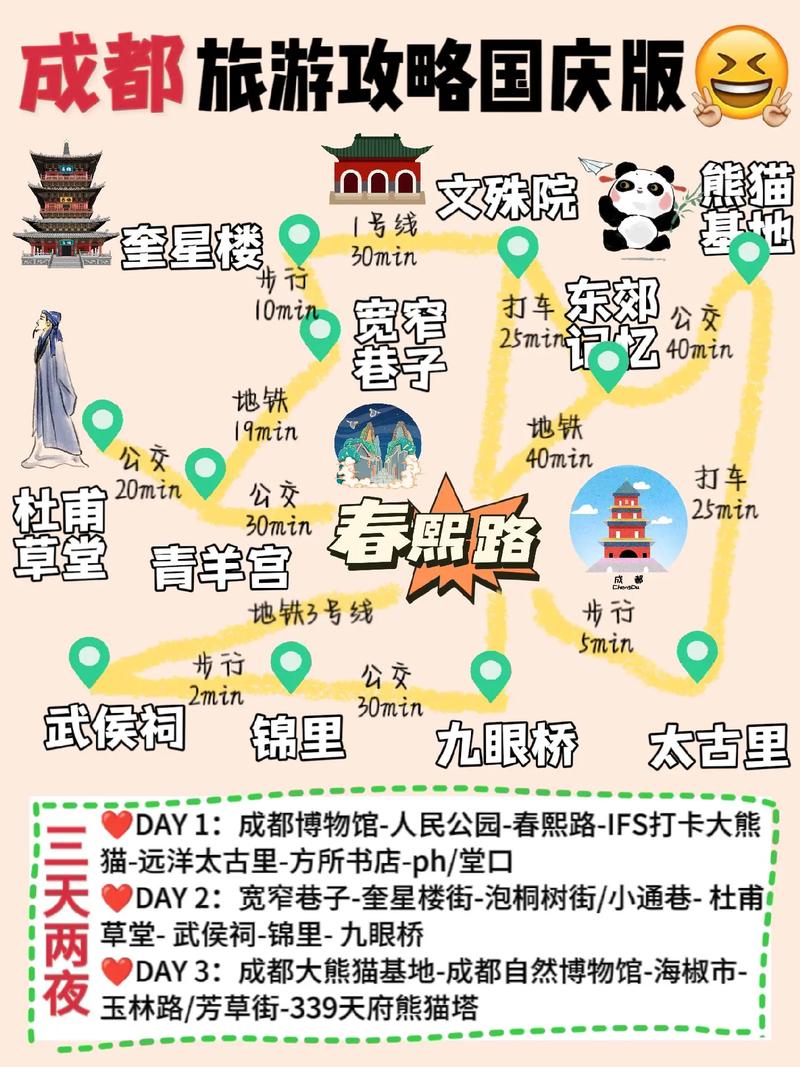 成都市内旅游攻略自由行攻略(成都市内旅游攻略自由行攻略一天成都昭觉寺)-第4张图片-文史 成都市内旅游攻略自由行攻略(成都市内旅游攻略自由行攻略一天成都昭觉寺)-第4张图片-文史