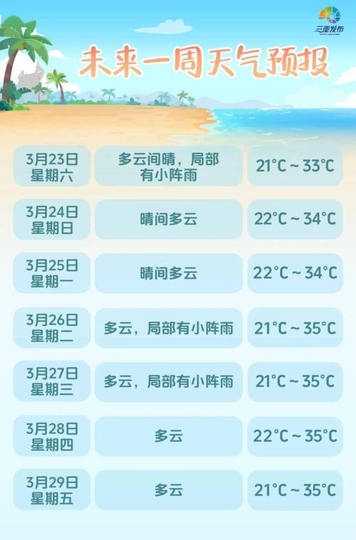 海安天气30天查询,海安天气预报30天查询i-第2张图片-文史 海安天气30天查询,海安天气预报30天查询i-第2张图片-文史