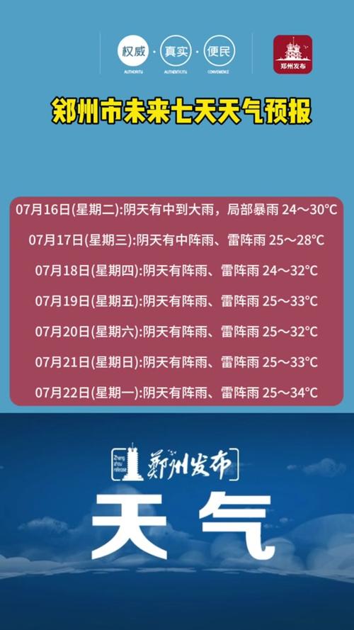 济南气象局天气预报(济南天气预气预报)-第3张图片-文史 济南气象局天气预报(济南天气预气预报)-第3张图片-文史