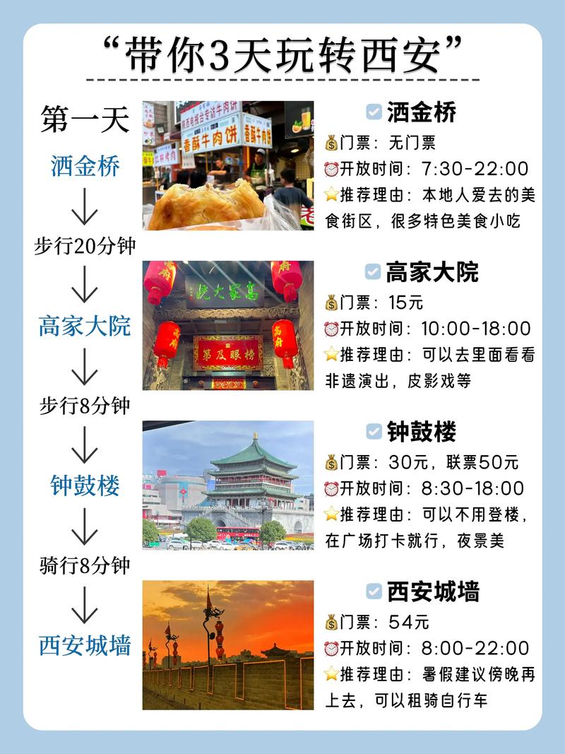 西安最详细的自由行攻略,西安攻略旅游自由行怎么玩-第5张图片-文史 西安最详细的自由行攻略,西安攻略旅游自由行怎么玩-第5张图片-文史