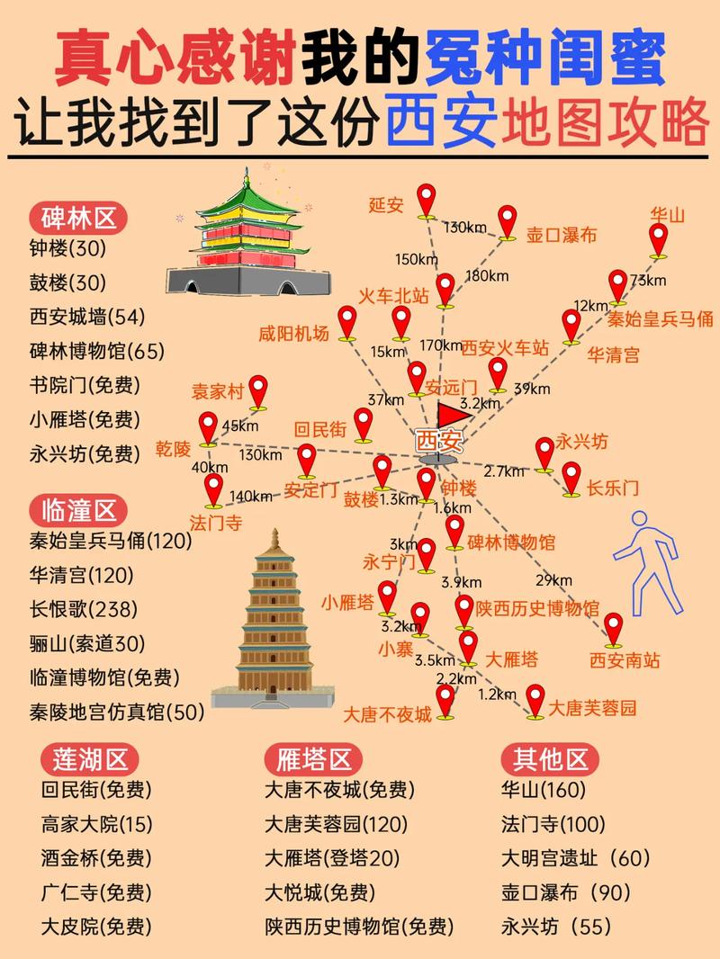 西安最详细的自由行攻略,西安攻略旅游自由行怎么玩-第6张图片-文史 西安最详细的自由行攻略,西安攻略旅游自由行怎么玩-第6张图片-文史