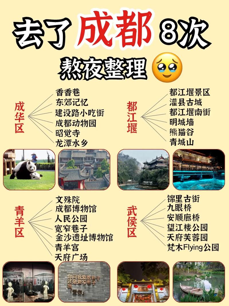 四川成都旅游攻略景点必去(四川成都的旅游攻略)-第3张图片-文史 四川成都旅游攻略景点必去(四川成都的旅游攻略)-第3张图片-文史