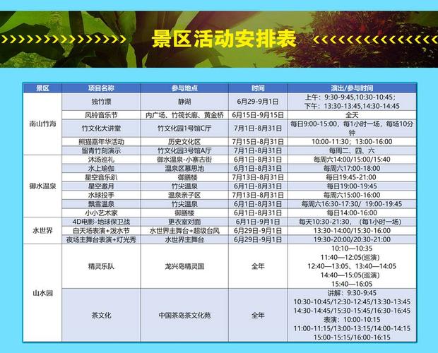 天目湖山水园一日游攻略(天目湖山水园门票费用是多少)-第7张图片-文史 天目湖山水园一日游攻略(天目湖山水园门票费用是多少)-第7张图片-文史