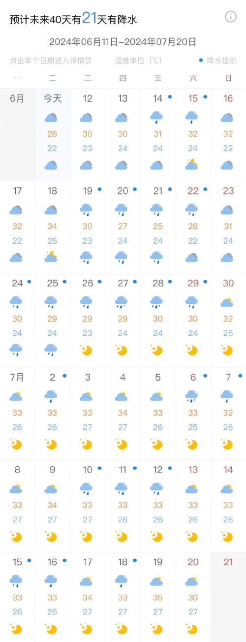 中国天气网上海天气,中国天气网上海天气页面-第2张图片-文史 中国天气网上海天气,中国天气网上海天气页面-第2张图片-文史