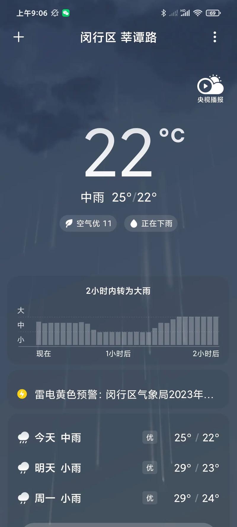 中国天气网上海天气,中国天气网上海天气页面-第5张图片-文史 中国天气网上海天气,中国天气网上海天气页面-第5张图片-文史