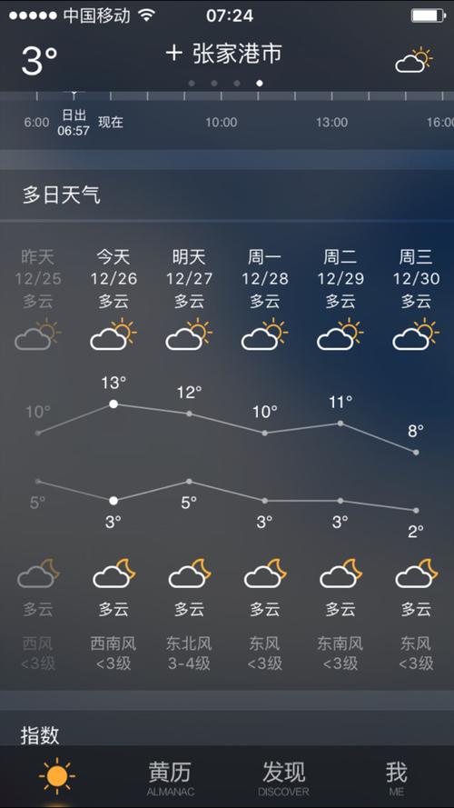 张家港天气预报明天（张家港天气预报明天查询）-第5张图片-文史