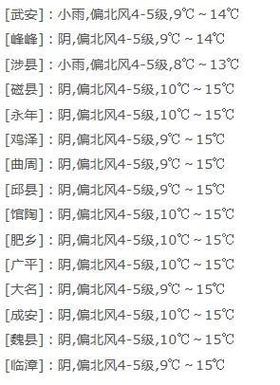 广平40天天气预报（广平40天天气预报实况）