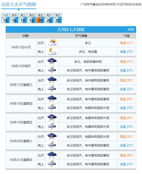 广平40天天气预报(广平40天天气预报实况)-第5张图片-文史 广平40天天气预报(广平40天天气预报实况)-第5张图片-文史