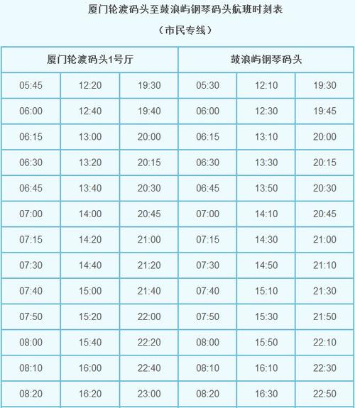 天气预报烟台芝罘区,烟台芝罘区 天气-第4张图片-文史