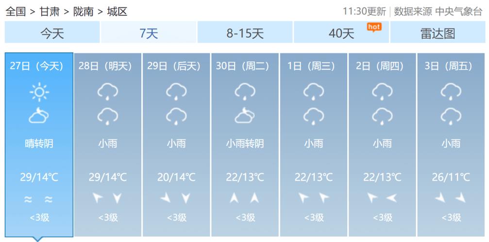 洪湖钓鱼天气预报（洪湖钓鱼天气预报今天）-第4张图片-文史