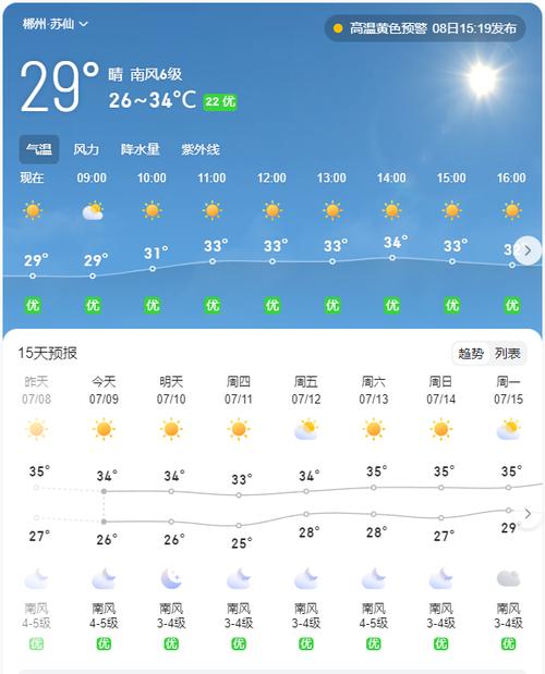 洪湖钓鱼天气预报（洪湖钓鱼天气预报今天）-第8张图片-文史