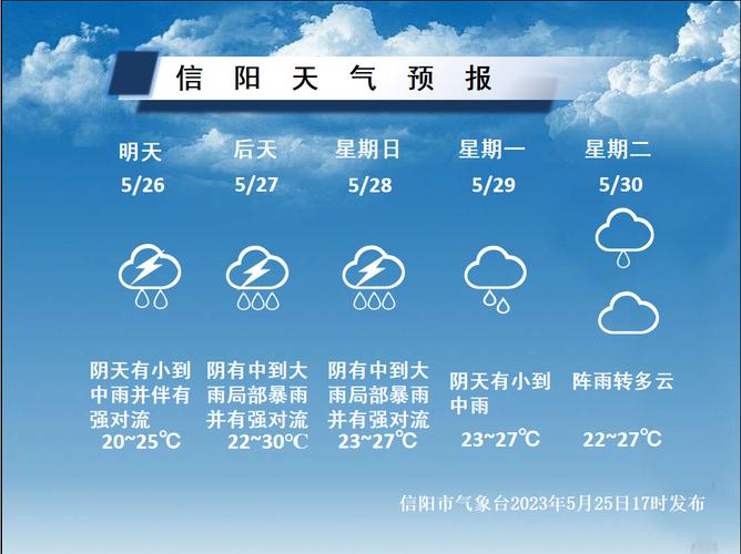 播放光山天气预报,光山天气预报15天查-第4张图片-文史 播放光山天气预报,光山天气预报15天查-第4张图片-文史