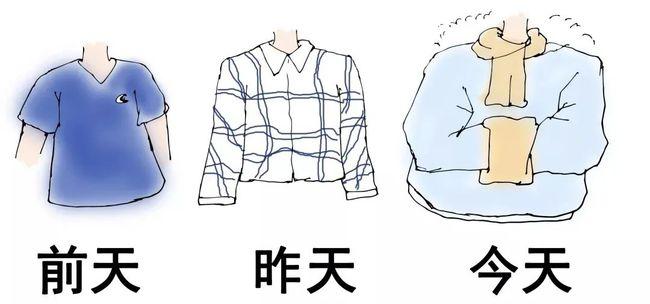 现在广州天气怎么样,现在广州天气怎么样呀-第3张图片-文史