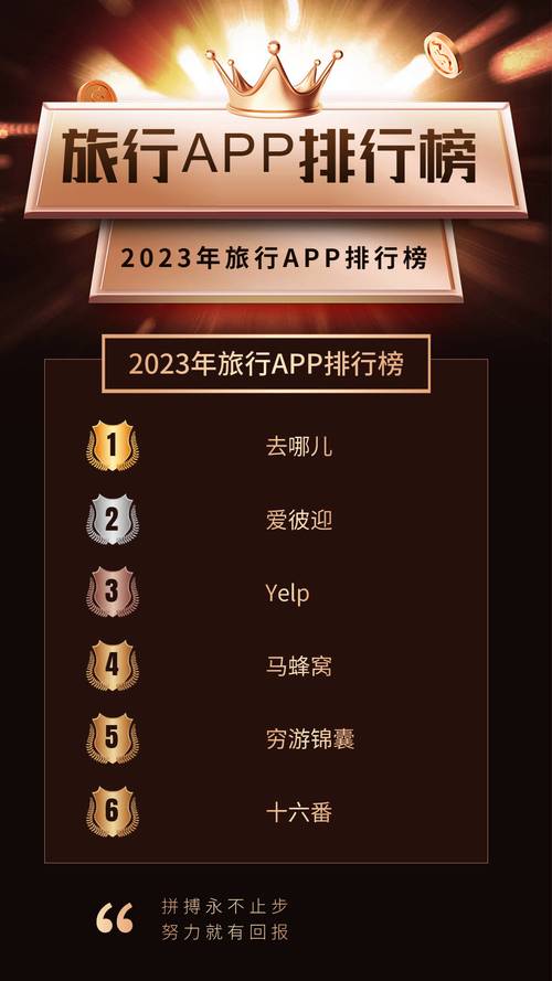 穷游网app(穷游网络流行词)-第6张图片-文史 穷游网app(穷游网络流行词)-第6张图片-文史