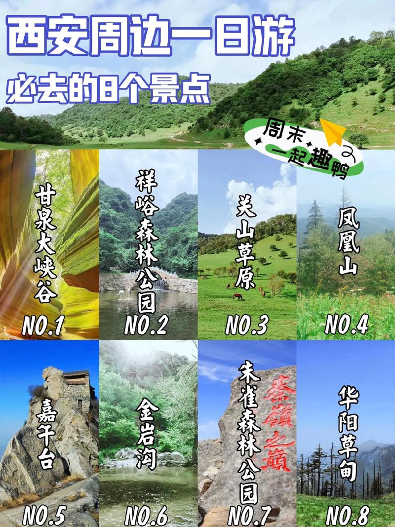 西安附近自驾游景点推荐,西安附近适合自驾游旅游攻略-第5张图片-文史