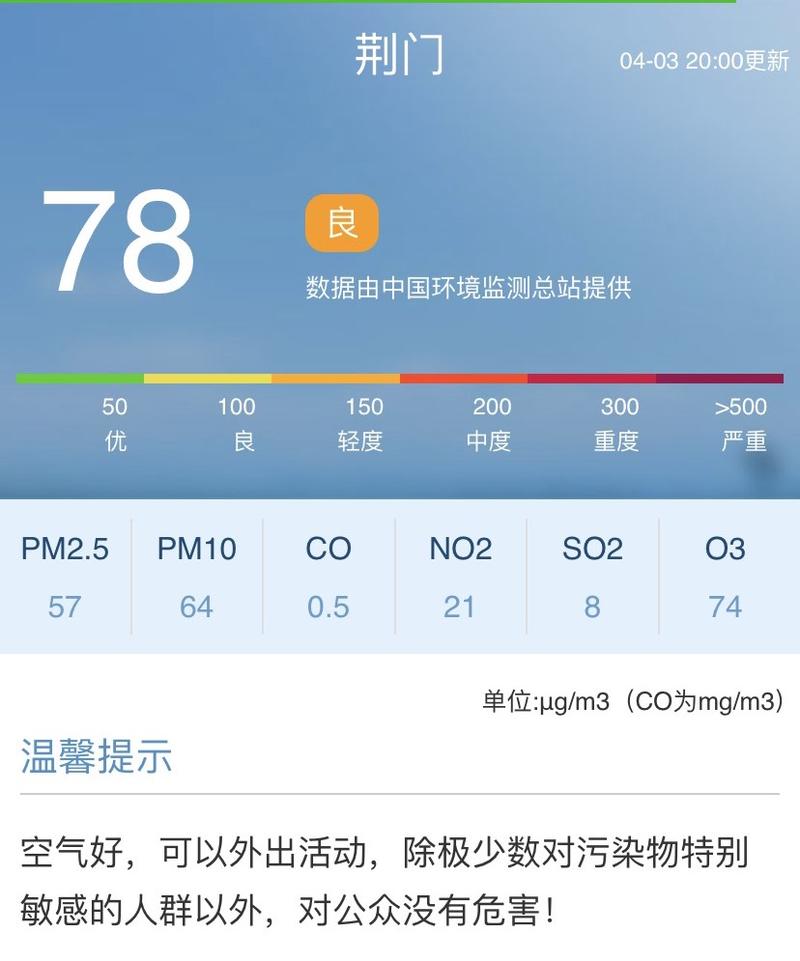 荆门十一天气预报(十一份荆门天气预报)-第4张图片-文史 荆门十一天气预报(十一份荆门天气预报)-第4张图片-文史