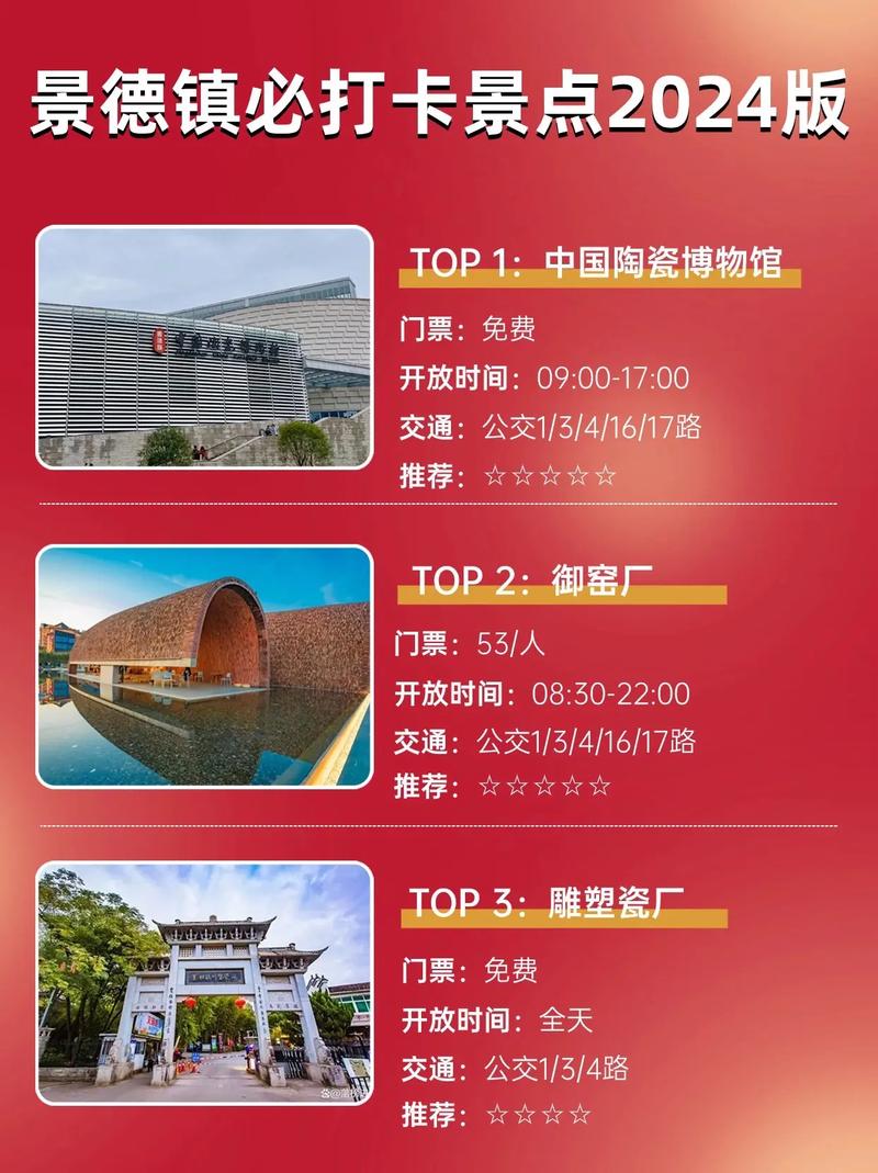 古县30天天气预报,古县一周天气预-第5张图片-文史 古县30天天气预报,古县一周天气预-第5张图片-文史
