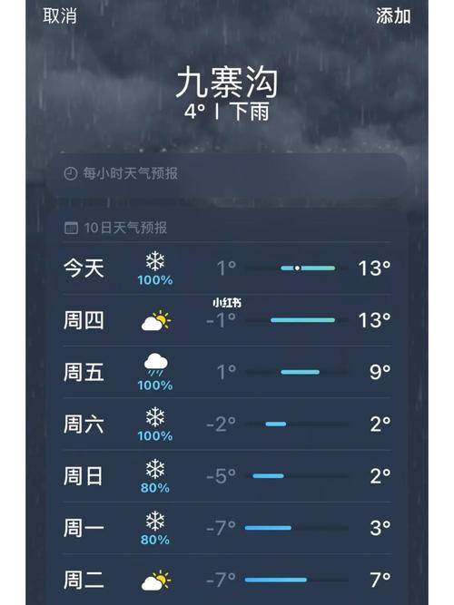 九寨沟天气预报,九寨沟天气预报7天一周-第3张图片-文史 九寨沟天气预报,九寨沟天气预报7天一周-第3张图片-文史
