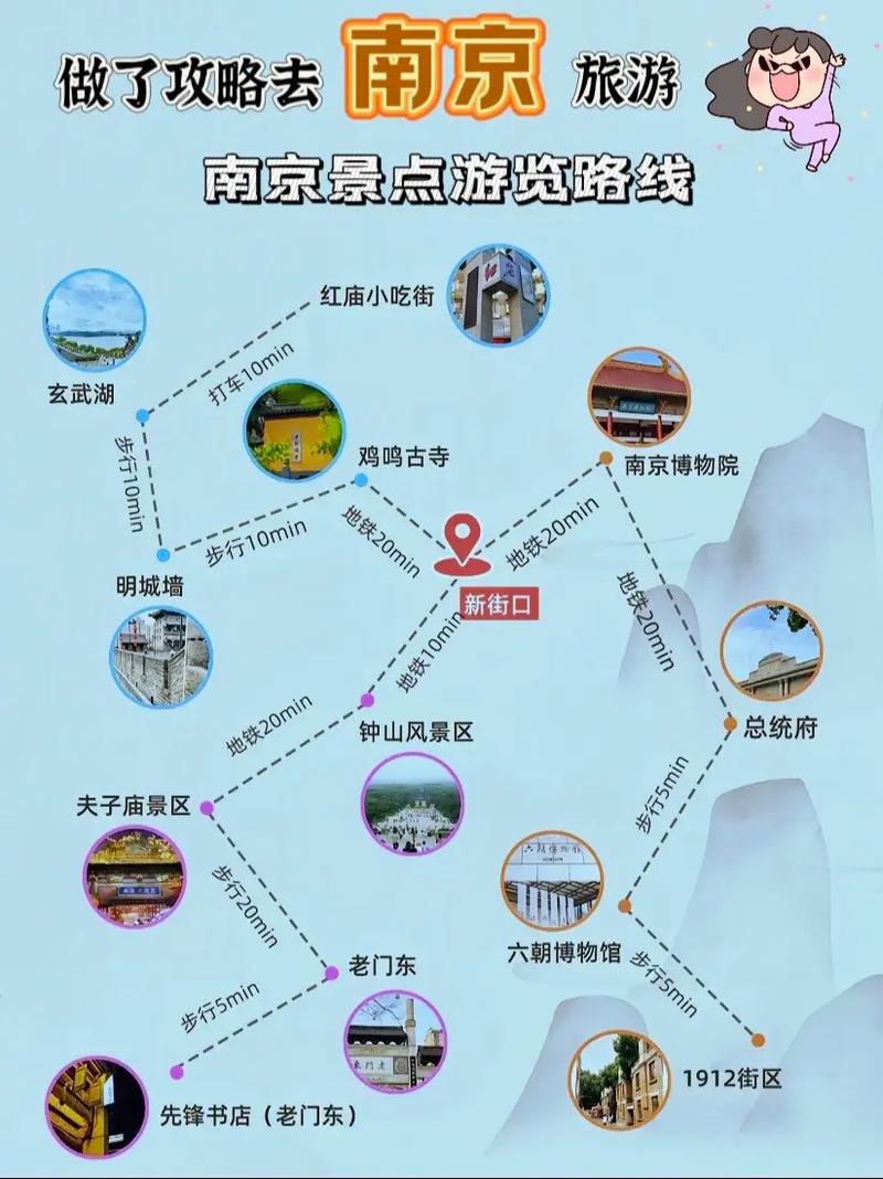 南京旅游景点攻略两日游,南京旅游攻略景点必去两日游-第5张图片-文史 南京旅游景点攻略两日游,南京旅游攻略景点必去两日游-第5张图片-文史