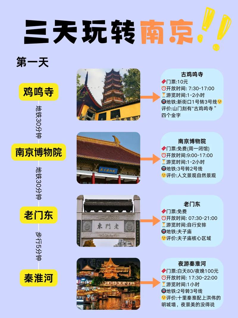 南京旅游景点攻略两日游,南京旅游攻略景点必去两日游-第8张图片-文史 南京旅游景点攻略两日游,南京旅游攻略景点必去两日游-第8张图片-文史