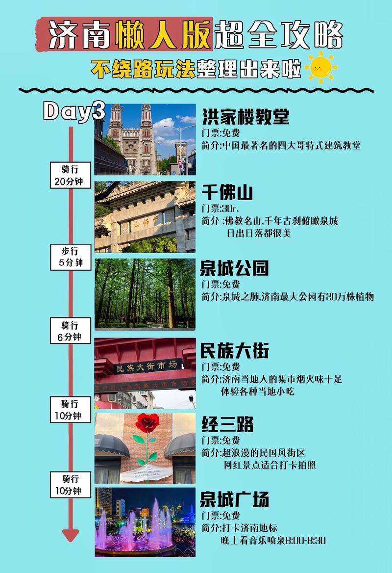济南景点排名榜(济南景点排名榜前十名有哪些)-第2张图片-文史 济南景点排名榜(济南景点排名榜前十名有哪些)-第2张图片-文史