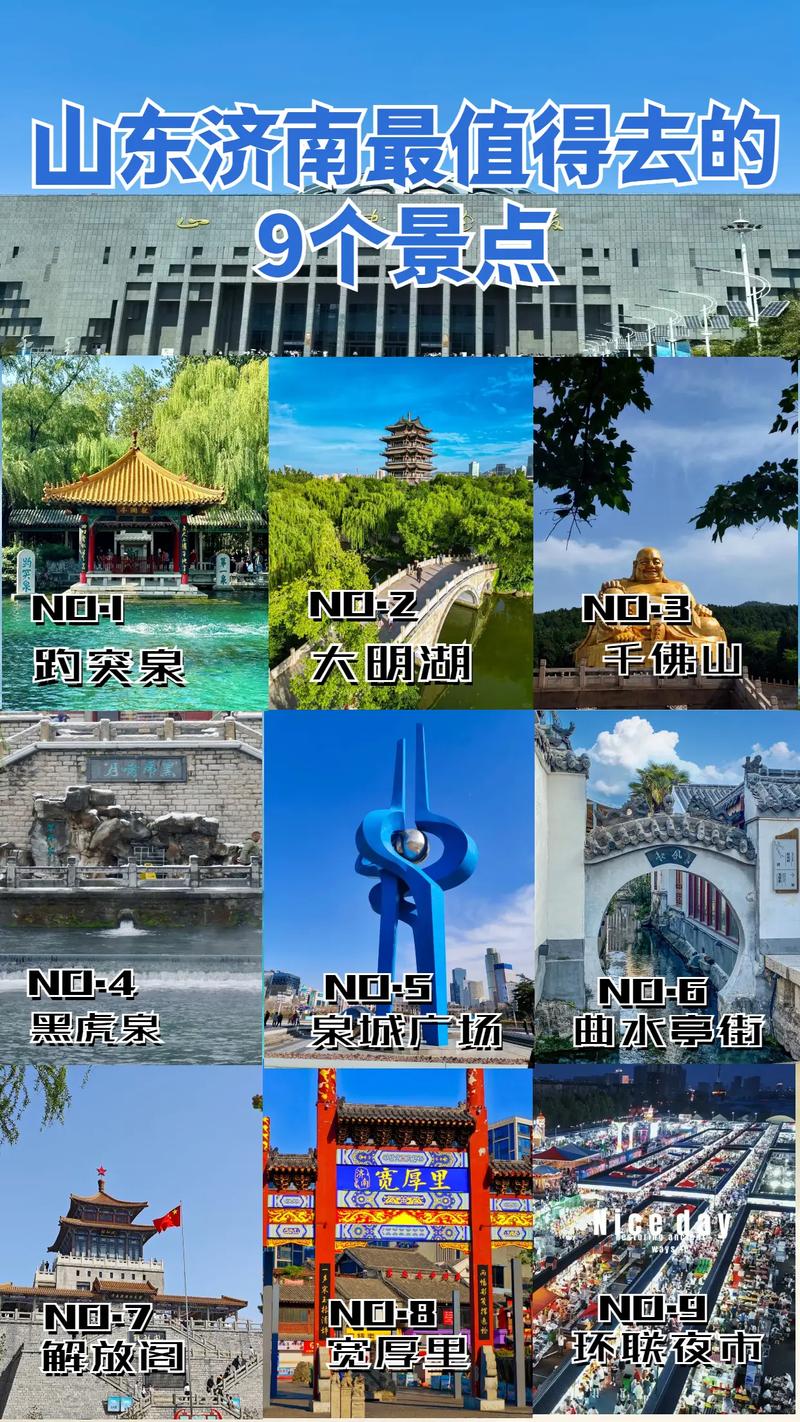 济南景点排名榜(济南景点排名榜前十名有哪些)-第5张图片-文史 济南景点排名榜(济南景点排名榜前十名有哪些)-第5张图片-文史