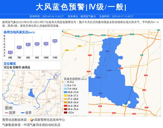 成安未来十五天天气,成安十五天天气预报