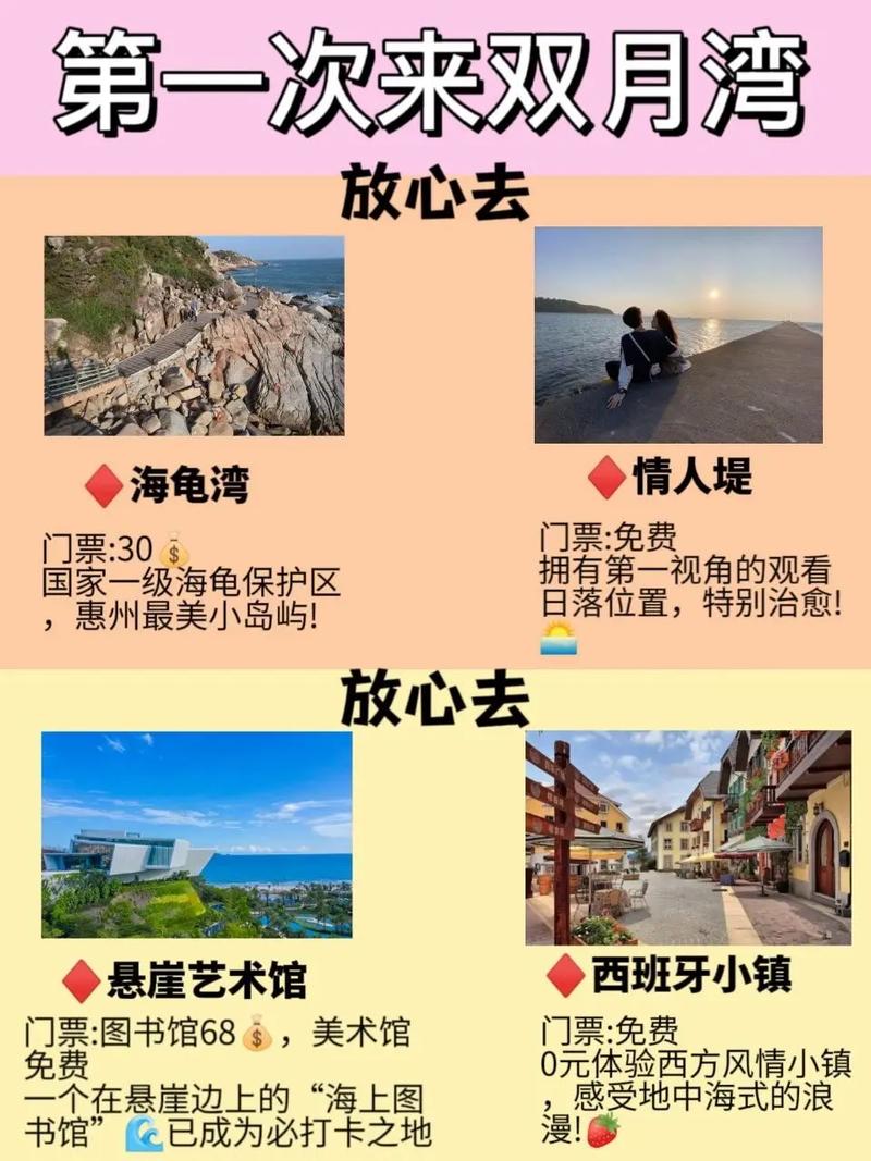 惠州双月湾天气实时,惠州市双月湾天气-第3张图片-文史 惠州双月湾天气实时,惠州市双月湾天气-第3张图片-文史