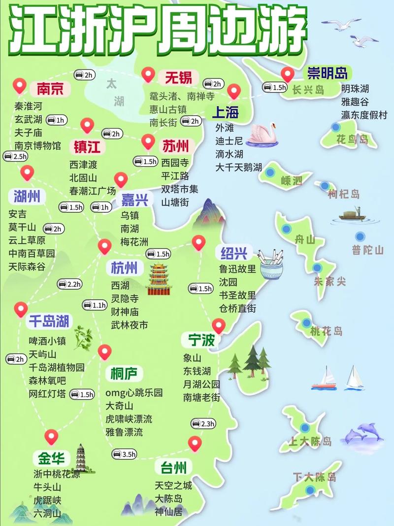 江浙沪自驾游最美路线（江浙沪自驾游最美路线图）-第1张图片-文史