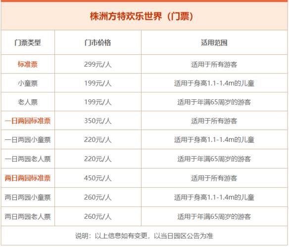 株洲方特门票多少钱一张(株州方特门票)-第5张图片-文史 株洲方特门票多少钱一张(株州方特门票)-第5张图片-文史
