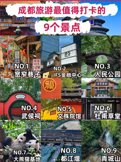 四川省成都市旅游景点(四川成都旅游必去前十景点推荐)-第3张图片-文史 四川省成都市旅游景点(四川成都旅游必去前十景点推荐)-第3张图片-文史