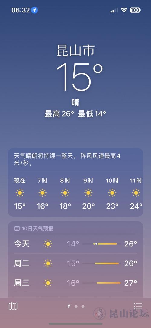 抚远15天天气预报,抚远15天天气预报实况-第5张图片-文史 抚远15天天气预报,抚远15天天气预报实况-第5张图片-文史