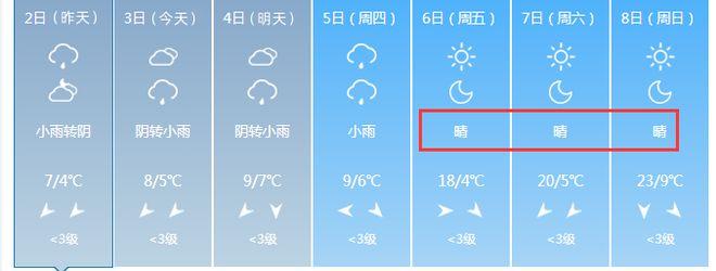 吉首天气15天预报,吉首天气15天预报-第3张图片-文史 吉首天气15天预报,吉首天气15天预报-第3张图片-文史