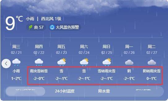 吉首天气15天预报,吉首天气15天预报-第4张图片-文史 吉首天气15天预报,吉首天气15天预报-第4张图片-文史